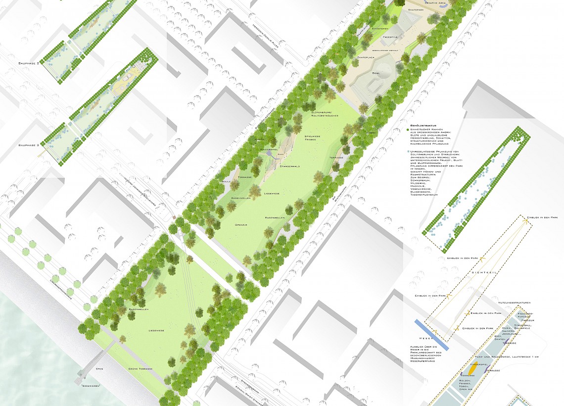 Park im Überseepark Bremen (2010)